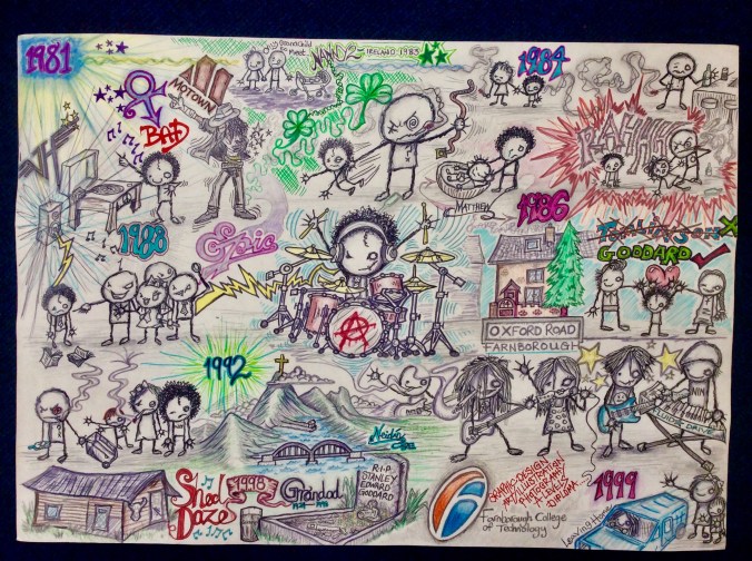 C227ED0B-792F-4AD6-9FF4-351798CA184B